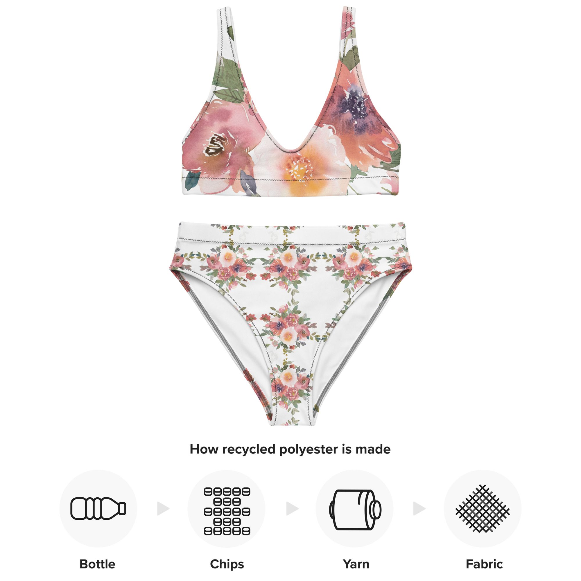 Discover the Elegance of Recycled High-Waisted Bikinis Perfect Poolside and Beachwear for Her - Image 5