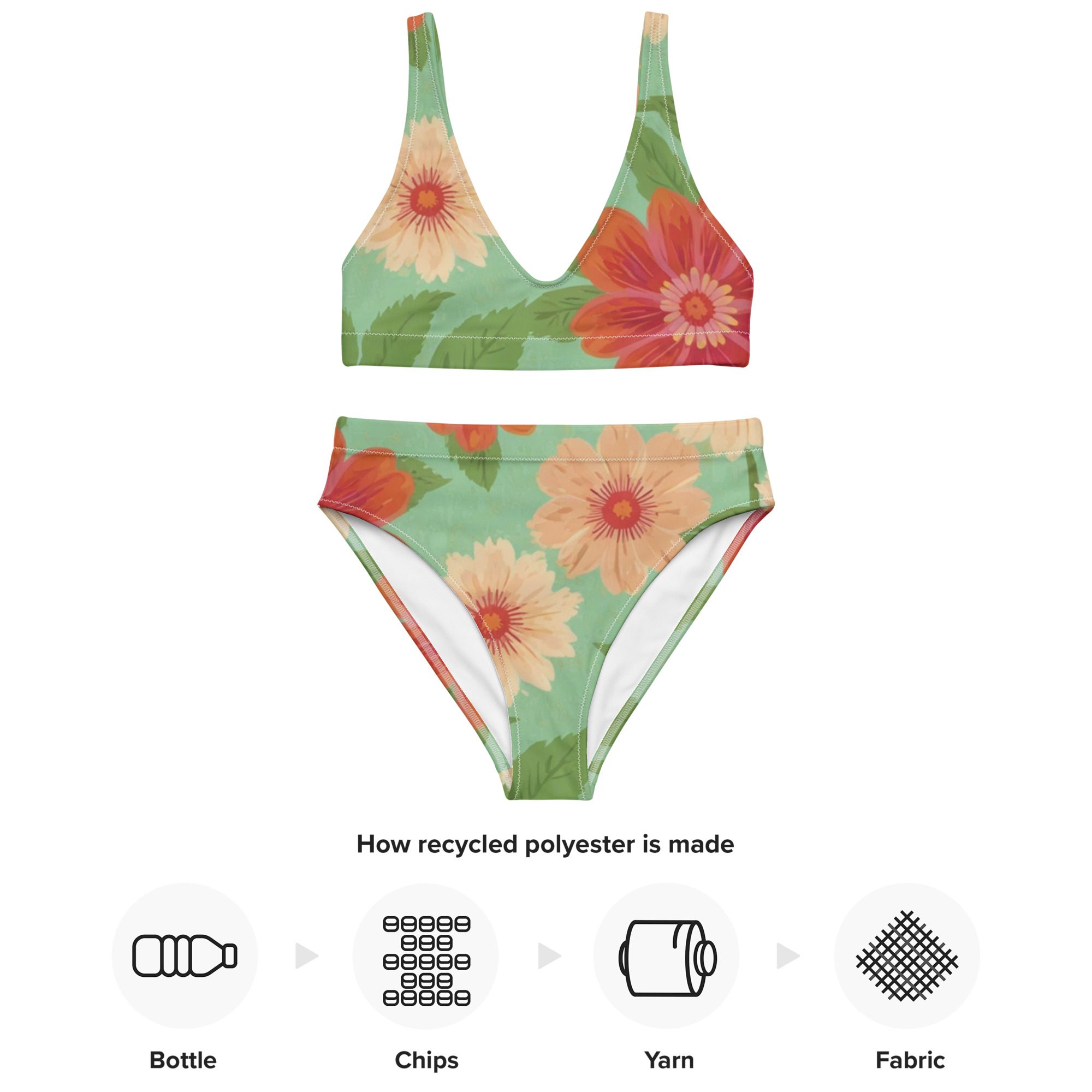 Elegant Recycled high-waisted green bikini with Floral Patterns Sustainable Beauty