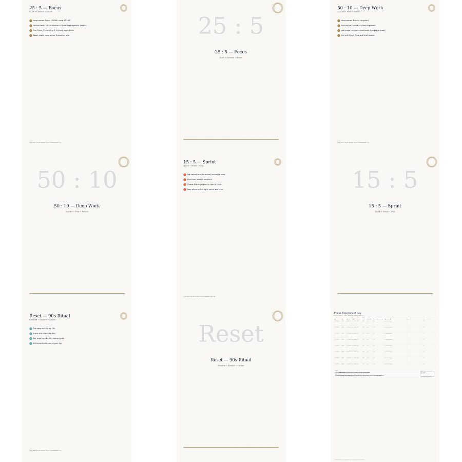 Dreamy Focus Cap Pack Pomodoro Cards Experiment Log